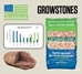 Growstone, Inc. - 